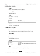 Предварительный просмотр 463 страницы Zte ZXR10 2900E Series Command Reference Manual
