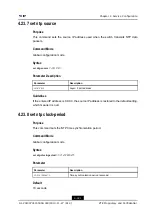 Предварительный просмотр 481 страницы Zte ZXR10 2900E Series Command Reference Manual