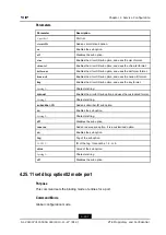 Предварительный просмотр 497 страницы Zte ZXR10 2900E Series Command Reference Manual