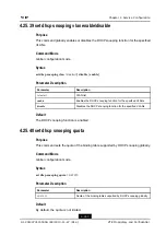 Предварительный просмотр 513 страницы Zte ZXR10 2900E Series Command Reference Manual