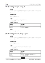 Предварительный просмотр 515 страницы Zte ZXR10 2900E Series Command Reference Manual