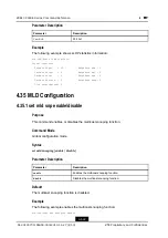 Предварительный просмотр 582 страницы Zte ZXR10 2900E Series Command Reference Manual