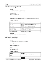 Предварительный просмотр 621 страницы Zte ZXR10 2900E Series Command Reference Manual