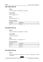 Предварительный просмотр 647 страницы Zte ZXR10 2900E Series Command Reference Manual