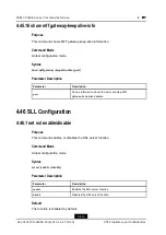 Предварительный просмотр 670 страницы Zte ZXR10 2900E Series Command Reference Manual