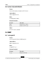 Предварительный просмотр 689 страницы Zte ZXR10 2900E Series Command Reference Manual