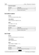 Предварительный просмотр 739 страницы Zte ZXR10 2900E Series Command Reference Manual