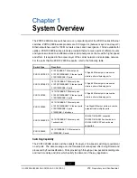 Preview for 9 page of Zte ZXR10 2910E-PS Configuration Manual