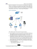 Preview for 53 page of Zte ZXR10 2910E-PS Configuration Manual