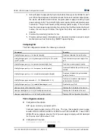 Preview for 54 page of Zte ZXR10 2910E-PS Configuration Manual