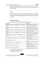 Preview for 56 page of Zte ZXR10 2910E-PS Configuration Manual