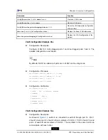 Preview for 59 page of Zte ZXR10 2910E-PS Configuration Manual