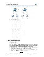 Preview for 60 page of Zte ZXR10 2910E-PS Configuration Manual