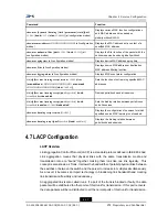 Preview for 63 page of Zte ZXR10 2910E-PS Configuration Manual