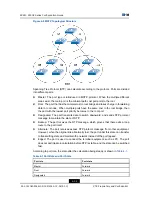 Preview for 80 page of Zte ZXR10 2910E-PS Configuration Manual