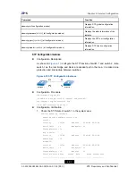 Preview for 83 page of Zte ZXR10 2910E-PS Configuration Manual