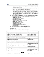 Preview for 89 page of Zte ZXR10 2910E-PS Configuration Manual