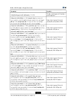 Preview for 94 page of Zte ZXR10 2910E-PS Configuration Manual