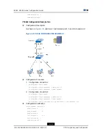 Preview for 104 page of Zte ZXR10 2910E-PS Configuration Manual