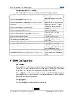 Preview for 110 page of Zte ZXR10 2910E-PS Configuration Manual