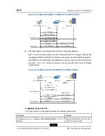 Preview for 115 page of Zte ZXR10 2910E-PS Configuration Manual