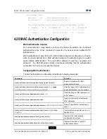 Preview for 120 page of Zte ZXR10 2910E-PS Configuration Manual