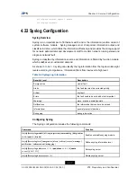 Preview for 123 page of Zte ZXR10 2910E-PS Configuration Manual