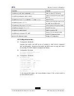 Preview for 125 page of Zte ZXR10 2910E-PS Configuration Manual