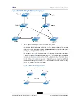 Preview for 143 page of Zte ZXR10 2910E-PS Configuration Manual