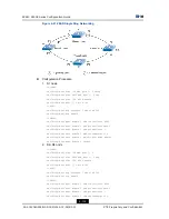 Preview for 148 page of Zte ZXR10 2910E-PS Configuration Manual