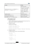 Preview for 164 page of Zte ZXR10 2910E-PS Configuration Manual