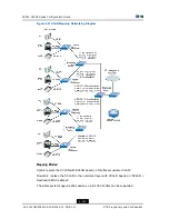 Preview for 166 page of Zte ZXR10 2910E-PS Configuration Manual