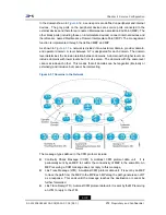 Preview for 185 page of Zte ZXR10 2910E-PS Configuration Manual