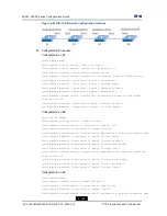 Preview for 194 page of Zte ZXR10 2910E-PS Configuration Manual