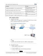 Preview for 198 page of Zte ZXR10 2910E-PS Configuration Manual