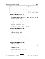 Preview for 202 page of Zte ZXR10 2910E-PS Configuration Manual