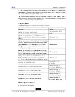 Preview for 213 page of Zte ZXR10 2910E-PS Configuration Manual