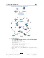 Preview for 220 page of Zte ZXR10 2910E-PS Configuration Manual