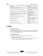 Preview for 223 page of Zte ZXR10 2910E-PS Configuration Manual