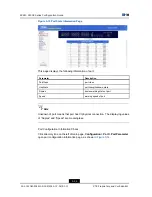 Preview for 226 page of Zte ZXR10 2910E-PS Configuration Manual