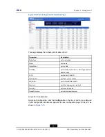 Preview for 227 page of Zte ZXR10 2910E-PS Configuration Manual