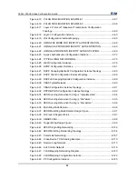 Preview for 260 page of Zte ZXR10 2910E-PS Configuration Manual