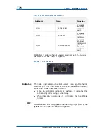 Preview for 29 page of Zte ZXR10 2920 User Manual