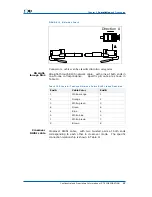 Preview for 41 page of Zte ZXR10 2920 User Manual