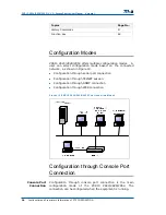 Preview for 50 page of Zte ZXR10 2920 User Manual