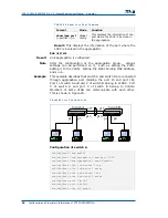 Preview for 104 page of Zte ZXR10 2920 User Manual