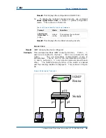 Preview for 113 page of Zte ZXR10 2920 User Manual