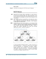 Preview for 124 page of Zte ZXR10 2920 User Manual