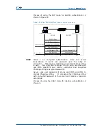 Preview for 175 page of Zte ZXR10 2920 User Manual