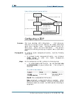 Preview for 257 page of Zte ZXR10 2920 User Manual